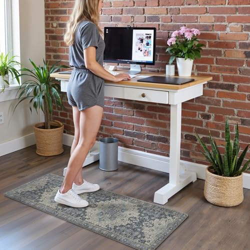 GENIMO Anti Fatigue Kitchen Mats for Floor 2PCS, Standing Rugs,Navy