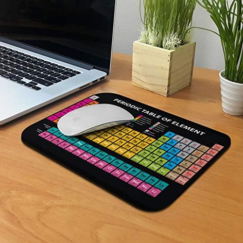WIRESTER Non-Slip Rectangle Mousepad, Periodic Table of Elements Black Mouse Pad for Home, Office and Gaming Desk