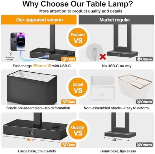 21" Touch Bedside lamps with 2 USB & AC Outlets, 3-Way Dimmable Bedside Table Lamps Set of 2 for Bedroom Living Room Office Reading, Black Shade Lamps for Night Stands, 2700K LED Bulbs Included
