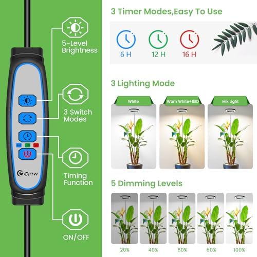 Aokrean Plant Grow Lights for Indoor Plants, 6.3in Full Spectrum 1 Pack