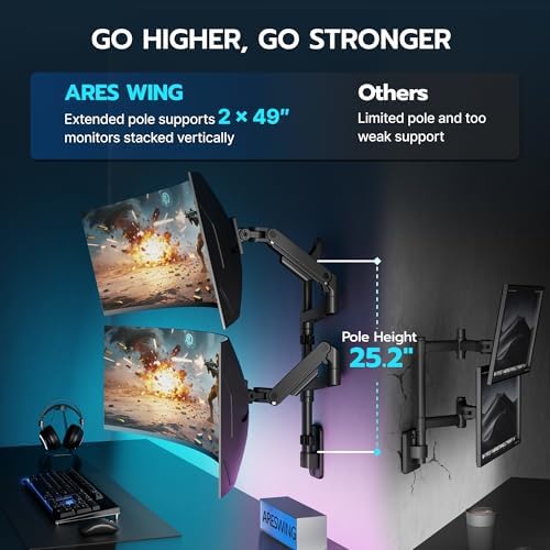 ARES WING Dual Monitor Wall Mount for 17-49 Inch Ultrawide Screens, Black