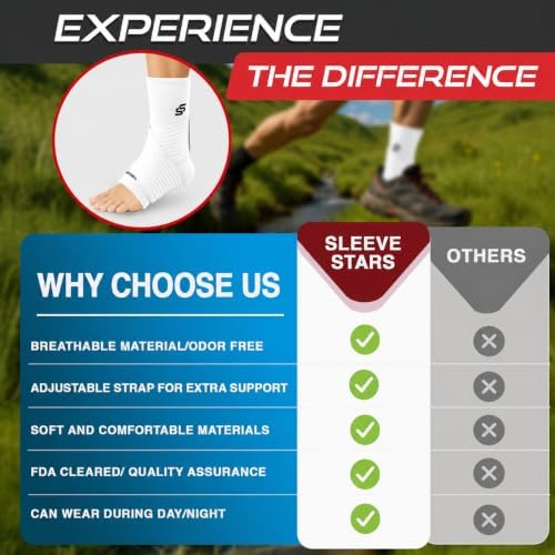 Sleeve Stars Ankle Brace Men & Women Support (Single/L:12"-13"/White)