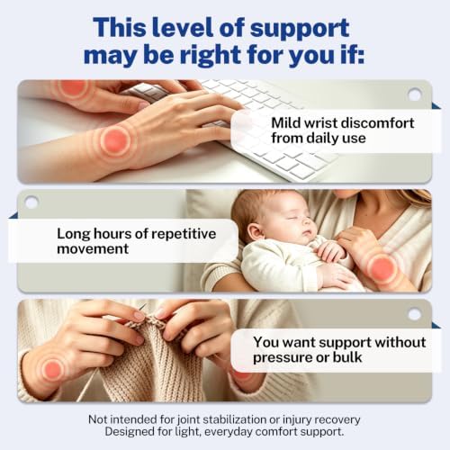 Wrist Brace for Mild Carpal Tunnel, Helps Keep Wrist Naturally Straight