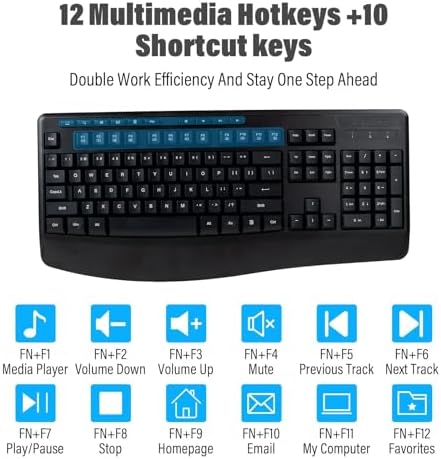 Wireless Keyboard and Mouse Combo,Soft Touch Quiet Keyboard Less Noise 90%