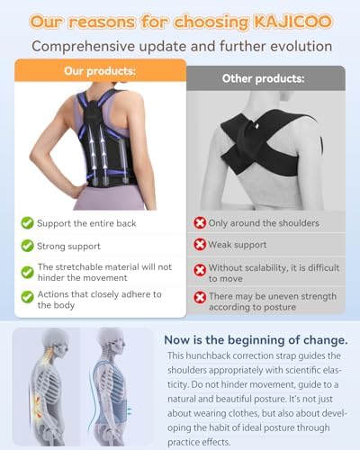 Posture Corrector for Women & Men, Back Brace Adjustable Full Back Support - Shoulder Straightener for Upper & Lower Back Pain Relief, Scoliosis, Hunchback, Hump, Thoracic Spine Correc (Large)