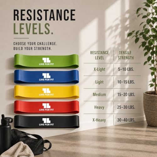 Exercise Resistance Loop Bands with Instruction Guide and Carry Bag, Set of 5
