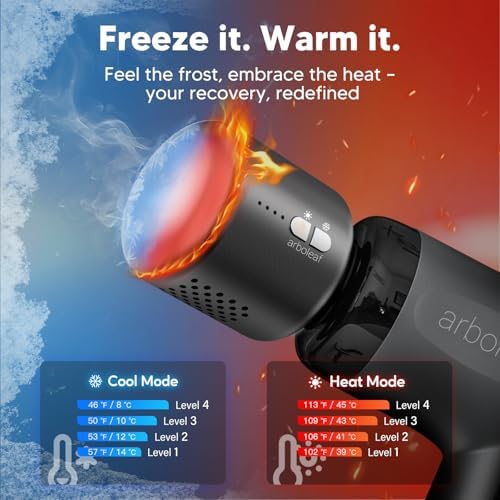 arboleaf Thermacool Massage Gun, Heat and Cold Percussion Back Pain Relief