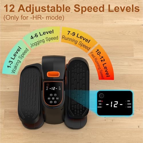 Under Desk Elliptical for Office Pedal Exerciser Electric 12-Speeds