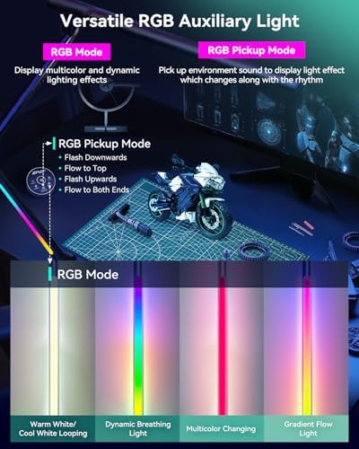 LED Desk Lamp with Clamp, Dual-Light Architect Lamp with RGB Light & Remote