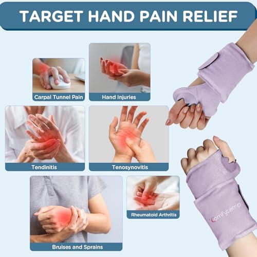 Comfytemp Wrist Ice Pack Wrap Carpal Tunnel Relief Wrist Brace 2 Packs