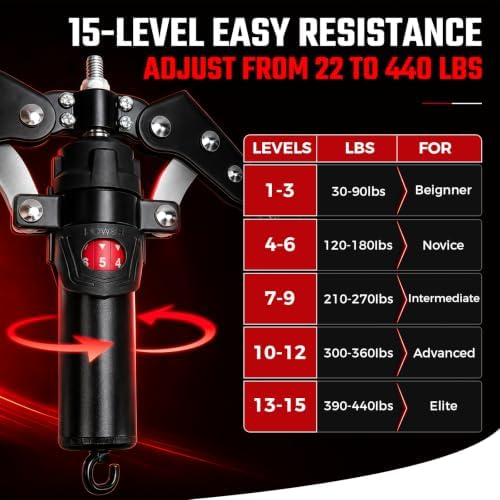 Twister Arm Trainer, Extra Hand Grip Strengthener 3-in-1 Adjustable 22-440lbs Arm Trainer Hydraulic Power Chest Workout Equipment with Ab Roller Wheels