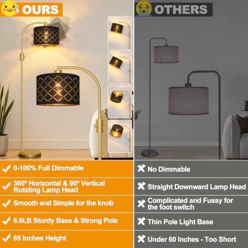 Nintiue Dimmable Floor Lamp, 1200 Lumens LED Edison Bulb Included, Arc Gold Floor Lamps for Living Room Modern Standing Lamp with Black Grid Shade