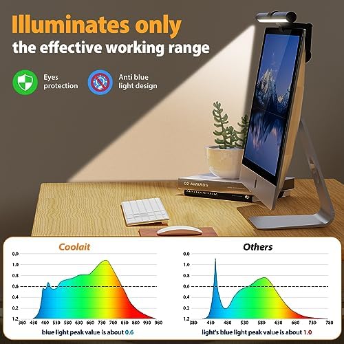 Monitor Light Bar Eye-Care Computer Monitor Lamp with Auto-Dimming