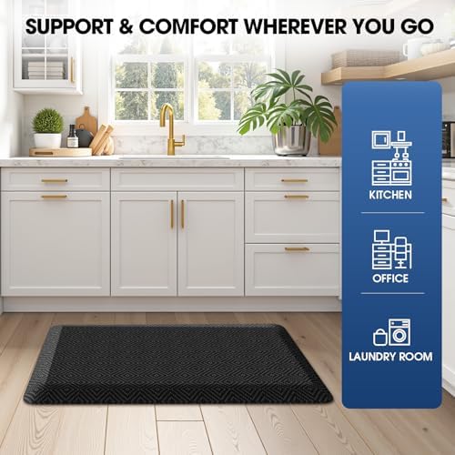 Anti-Fatigue Kitchen Mats for Floor Standing and Comfort Desk Mats 39"x20"