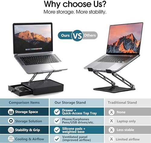 Laptop Stand with Storage Drawer, Heavy-Duty Metal Laptop Riser for Desk