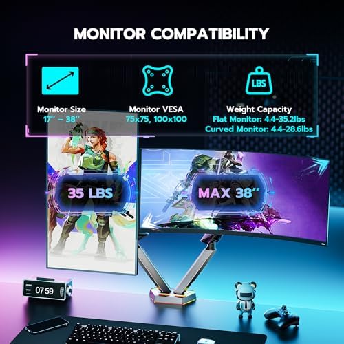 ARES WING RGB Dual Monitor Arm Desk Mount for 17-38 inch Monitors, White