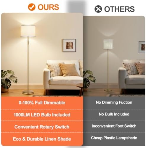 【Upgraded】 Dimmable Gold Floor Lamps for Living Room, 9W LED Bulb Included, Modern Standing Lamp with White Lamp Shade, Tall Pole Light for Bedroom Reading Office Corner Nursery