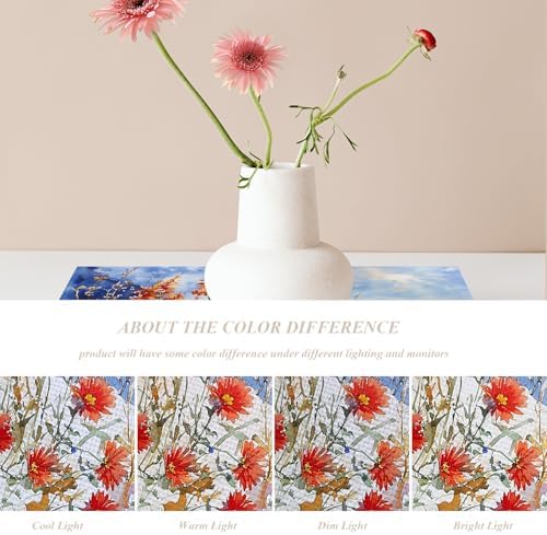 Shrahala Winter Flowers Landscape Set Of 4 12 X 18 Inch Linen Placemats , Red Orange Watercolor Poppies Burlap Table Mat Washable Double Layered Heat Insulation For Indoor/Outdoor