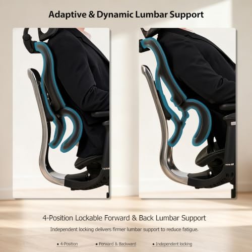 Premium Mesh Ergonomic Office Chair, Adaptive Dynamic Lumbar Support, Relieves Lower Back Pain, Reduces Long-Hour Sitting Fatigue, All-Day Comfort for Home & Office