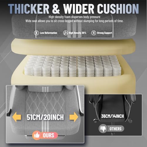 Ferghana Cotton Fabric Gaming Chair – Wider Seat Cushion, Diamond Double-Stitching, Ergonomic High Back with Footrest, Computer Gamer Chair Featuring Massage Lumbar Support for Adults (Gray/White)