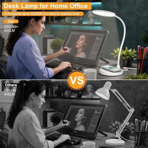 Desk Lamps for Home Office, Wireless Charger 800LM CRI95+ Desk Light, White
