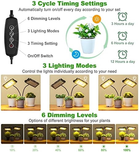 LBW Grow Light for Indoor Plants, Dual-Head Full Spectrum LED Plant Light