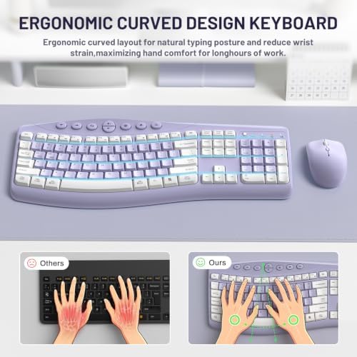 Wireless Keyboard and Mouse Combo Silent Ergonomic Curved Design for Office