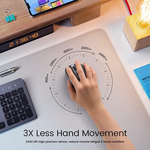HOTWEEMS Ergonomic Wireless Mouse for Laptop, 2.4G USB Cordless Mice- Grey