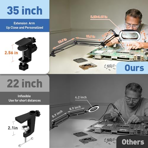 HITTI 12X Square Ultra Long Magnifying Glass with Light and Clamp
