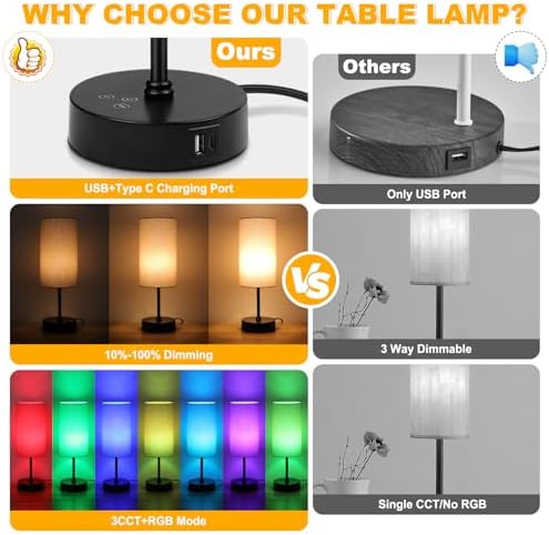 Unicozin 17Inch Table Lamp for Bedroom, Touch Control Bedside Lamp for Reading, 3 CCT & 7 RGB Color Changing, Dimmable Nightstand Lamp for Kids Room Living Room Office, Grey Shade