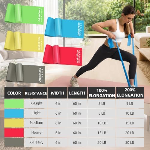 5 Pcs Resistance Bands for Working Out, Latex Free, Physical Therapy Bands, Exercise Bands Set for Stretching, Suitable for Rehab, Yoga,Pilates, Home Gym