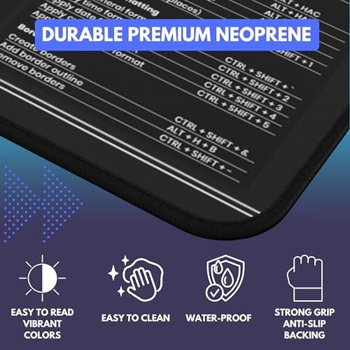 Productivity Desk Mat for Windows – Keyboard Shortcuts, Wellness Guide & 3-Year Calendar | XL Office Mouse Pad for Excel, Word & System Commands | Ergonomic Workspace Mat