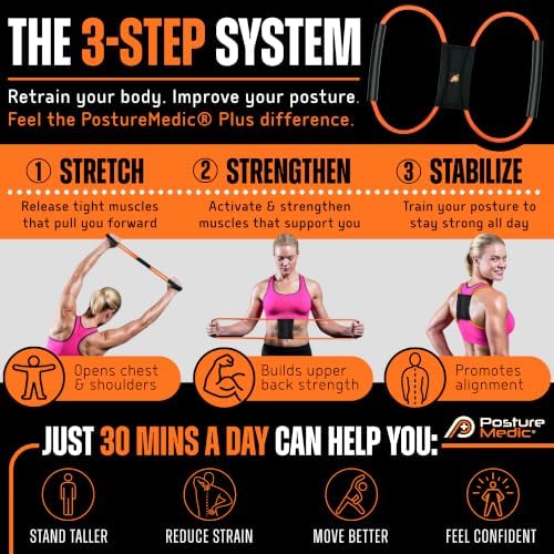 PostureMedic Plus Strength Dynamic Posture Corrector for Athletes – High Resistance Training System for Performance & Recovery – Professional Grade Posture Trainer for Men & Women