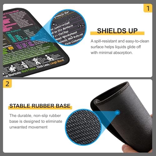 Kinevolve Mouse Pad for Windows Shortcuts – Small Window Cheat Sheet Desk Pad – 11.8"x9.8" Portable Computer Mousepad – Gaming, Office, Waterproof, Non-Slip, Stitched Edges