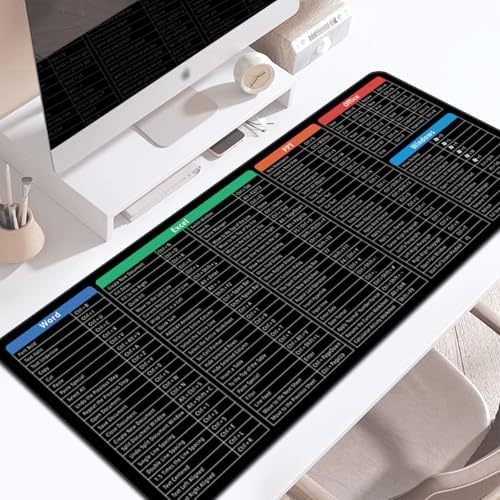 Word/Excel/PPT/Office Sheet Desk Pad Mat,XL 31.4 x 11.8 in