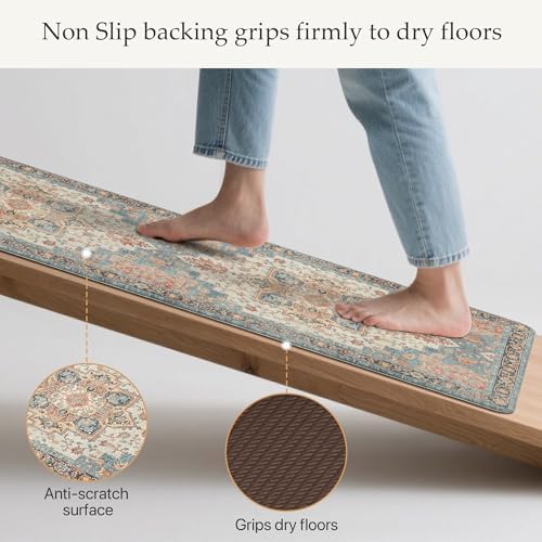 GENIMO Anti Fatigue Kitchen Mats for Floor 17"X59", Runner Rug,BlueCoral