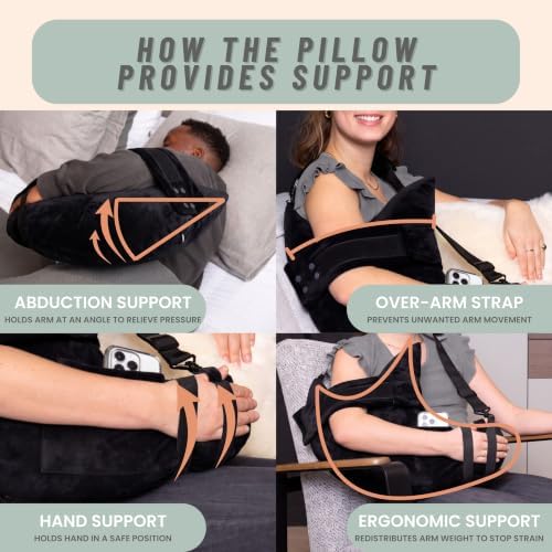MOYOAMA Post Shoulder Surgery Pillow for Sleeping – Left/Right Arm Support with Adjustable Straps & Custom Firmness for Restful Recovery – Rotator Cuff, Bursitis, & Frozen Shoulder Pillow Post Surgery