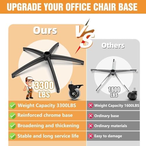 Office Chair Base with Casters (3300 lbs) - Heavy Duty Alloy, Universal Fit