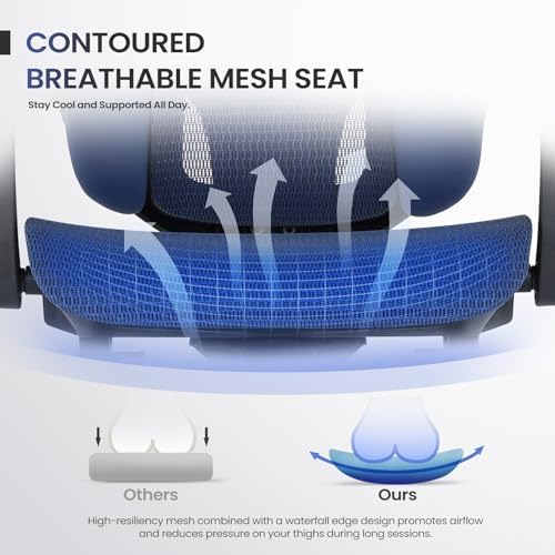 MALOL Ergonomic Mesh Office Chair with Footrest, Executive High Back Computer Desk Chair with 3D Adjustable Headrest & 5-Level Lumbar Support, Reclining Tilt Lock, 3D Arms, 300LBS Capacity, Blue