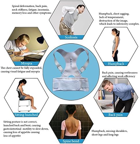 MOHUACHI Thoracic Back Brace Posture Corrector- Magnetic Lumbar Back Support Belt-Back Pain Relief, Improve Thoracic Kyphosis, for Lower and Upper Back Pain Men & Women (white, X-Large)
