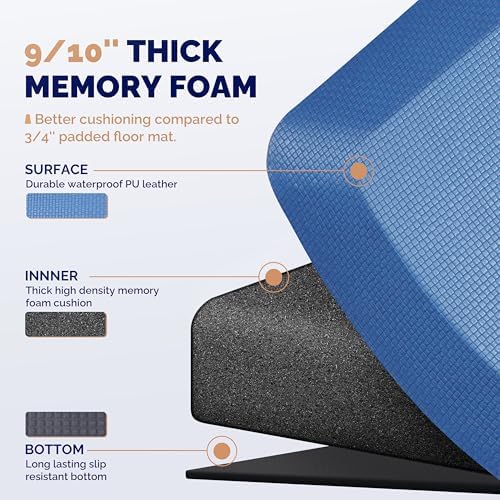 FEATOL Anti Fatigue Mat for Standing Desk & Kitchen Floor, 9/10 Extra Thick