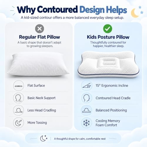 Posture Pillow, Ergonomic Cervical Neck Support (Color-C,for 3-8)