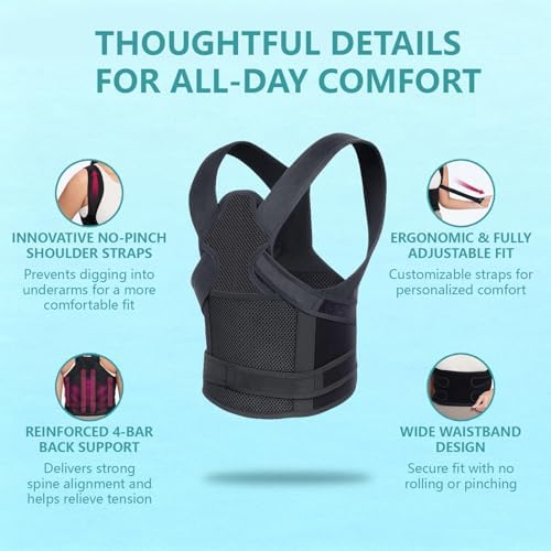 Upgraded Back Brace,Posture Corrector,Lumbar Support with Shoulder Support,Adjustable Full Back Straightener for Upper & Lower Back Pain Relief, Hunchback, Scoliosis & Spine Alignment (S)