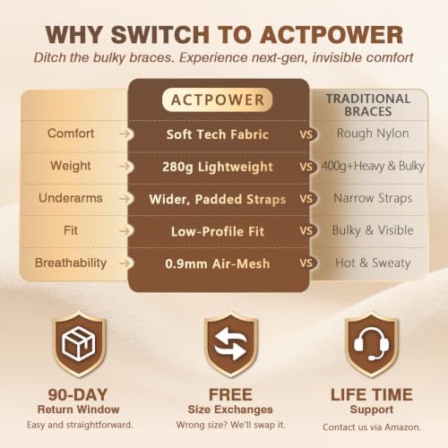 Invisible Posture Corrector for Women Lightweight Adjustable Back Brace for & Upper Back Shoulder Neck Pain Relief - Improve Posture Correct Hunchback Slouching Spine Corrector Under Clothes Small