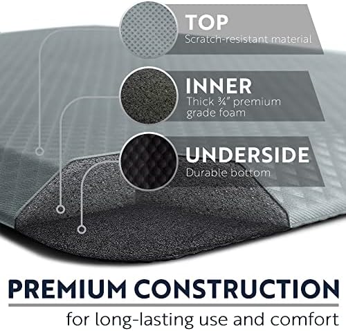 KANGAROO Cushioned Anti Fatigue Kitchen Mats for Floor, 20x32 Salt