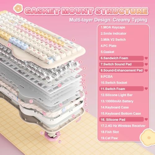 YUNZII C98 Cute Cake Wireless Mechanical Keyboard(Beige, Milk Switch)