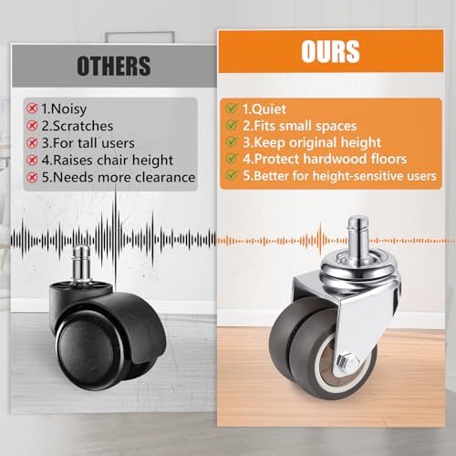 2 Inch Office Chair Wheels Set of 5, Quiet Heavy Duty Casters
