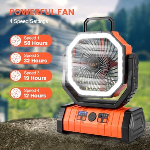 Odoland 30000mAh Camping Fan with LED Lantern, Rechargeable Battery Fan