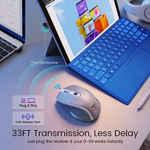 HOTWEEMS D-09 Wireless Mouse for Laptop - Ergonomic Plus Computer USB Cordless Mice, Ergo Grips, Lightspeed 5-Level 2400 DPI, 16 Months Battery Life, Portable for PC Mac Chromebook, 6 Button, Mithril