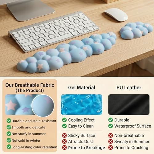Cloud Wrist Rest Set for Keyboard & Mouse, 16.9", Blue Colorful Star